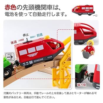 Amazon | Button Moon 木製レール トーマス互換 電動機関車 駅前